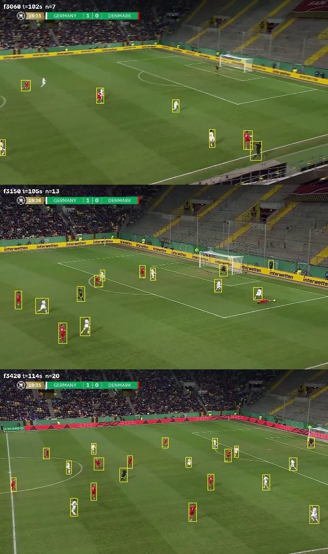 Three frames from the harder window, showing the camera zooming from tight to wide